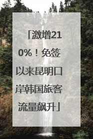 激增210%！免签以来昆明口岸韩国旅客流量飙升