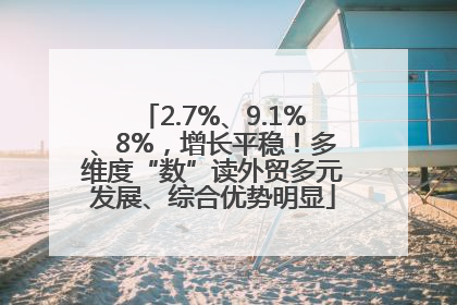 2.7%、9.1%、8%，增长平稳！多维度“数”读外贸多元发展、综合优势明显
